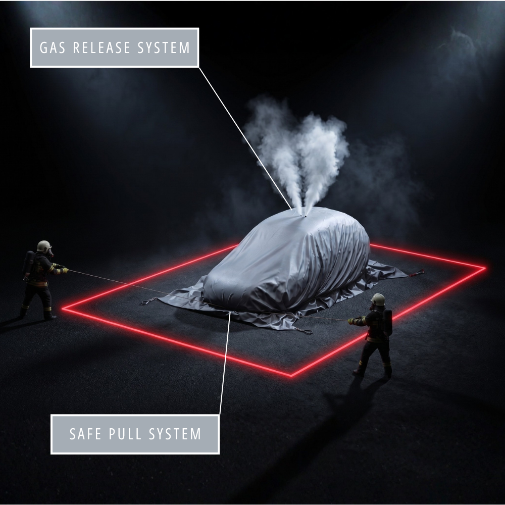 E-AUTO PLUS Brandtæppe